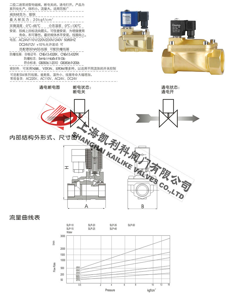 SLP先導膜片式電磁閥技術參數