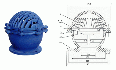 底閥工作原理(圖)